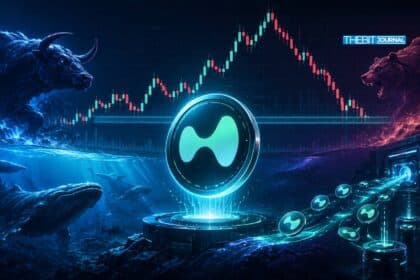 HYPE price
