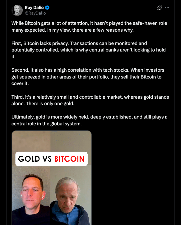 Bitcoin Price Analysis: Ray Dalio Questions BTC While Michael Saylor Defends Bullish Outlook