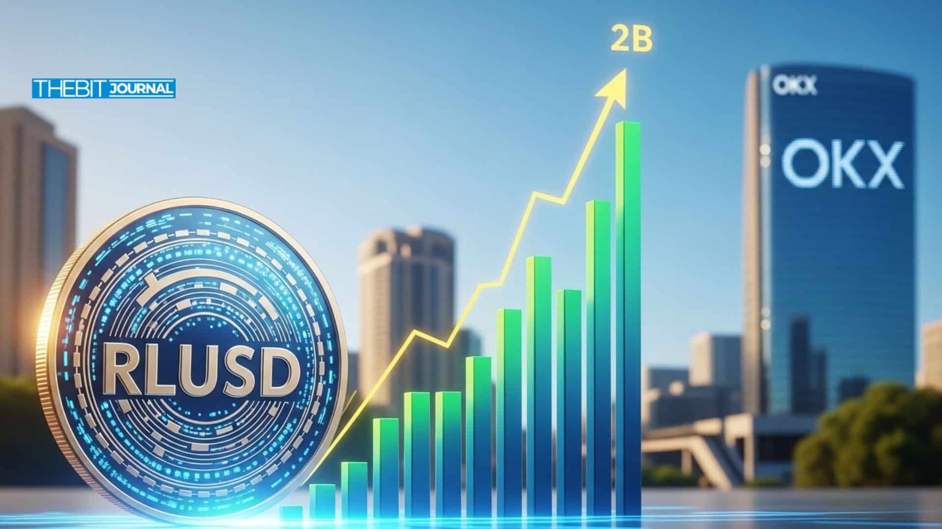 Ripple RLUSD Eyes $2B Milestone