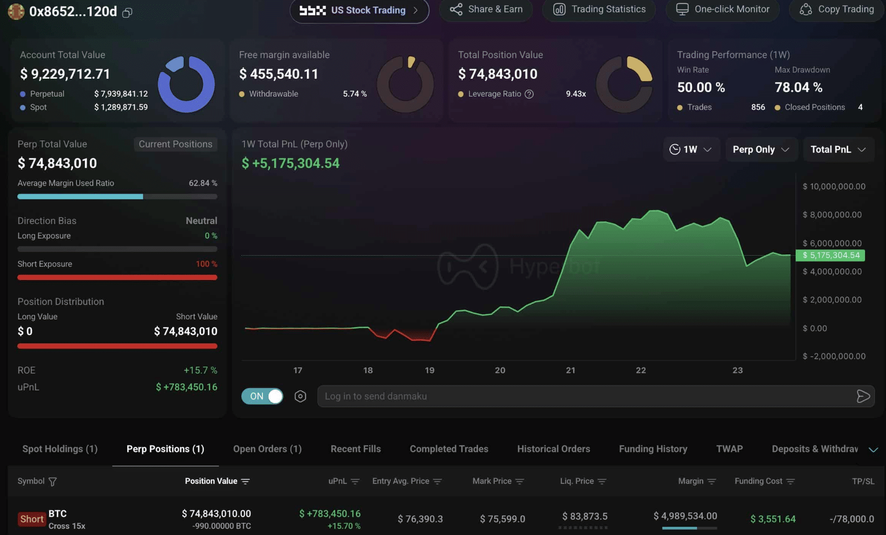 Bitcoin Whale Short Raises Fresh BTC Squeeze Risk as Market Leverage Builds 2 Bitcoin Whale Short Raises Fresh BTC Squeeze Risk as Market Leverage Builds