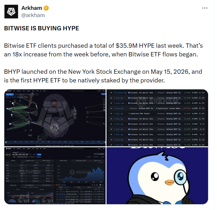 Bitwise Hyperliquid ETF Growth Raises Question: Is HYPE Winning This Cycle?