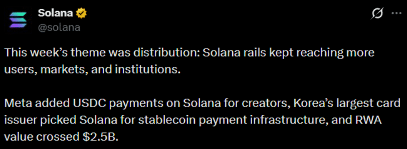 Why Solana Price Is Lagging Despite SOL’s Fast Ecosystem Growth 9 SOL price