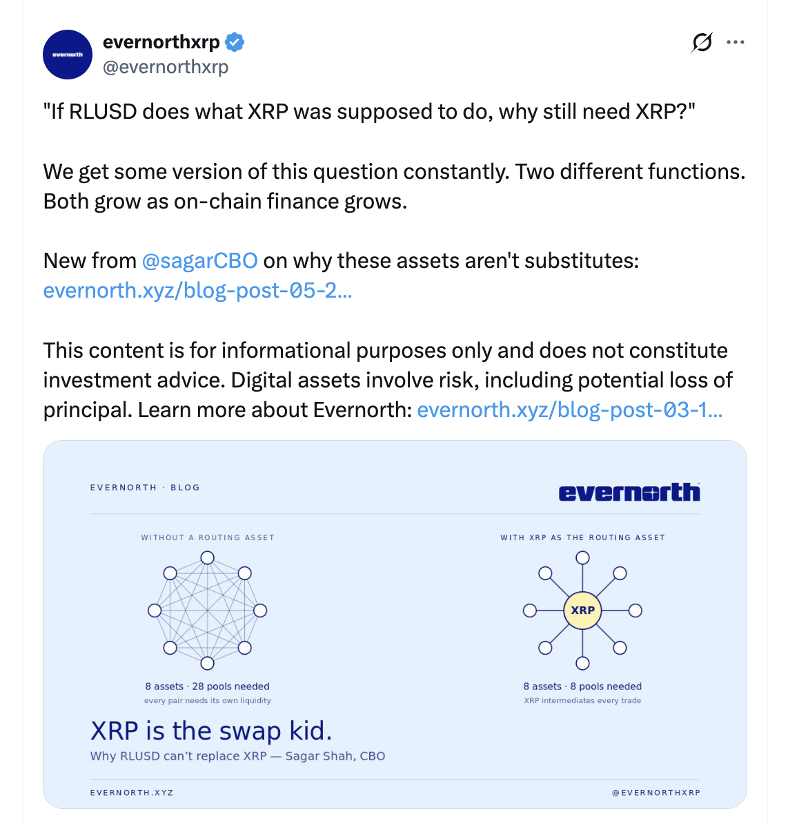 Why Does Evernorth Think XRP Ledger Still Needs XRP?
