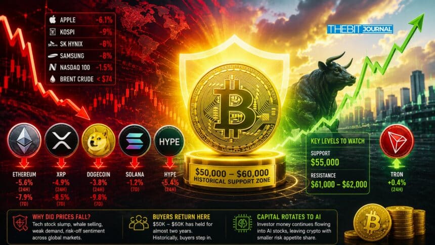Bitcoin-Kurs fällt heute vor Veröffentlichung des wichtigen CPI-Berichts auf 62.000 Dollar