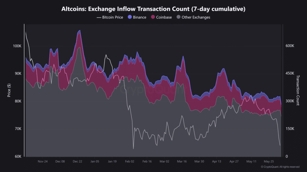 HYPE price news today
