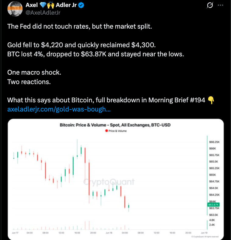 Bitcoin Whale Accumulation Reaches 3-Month High
