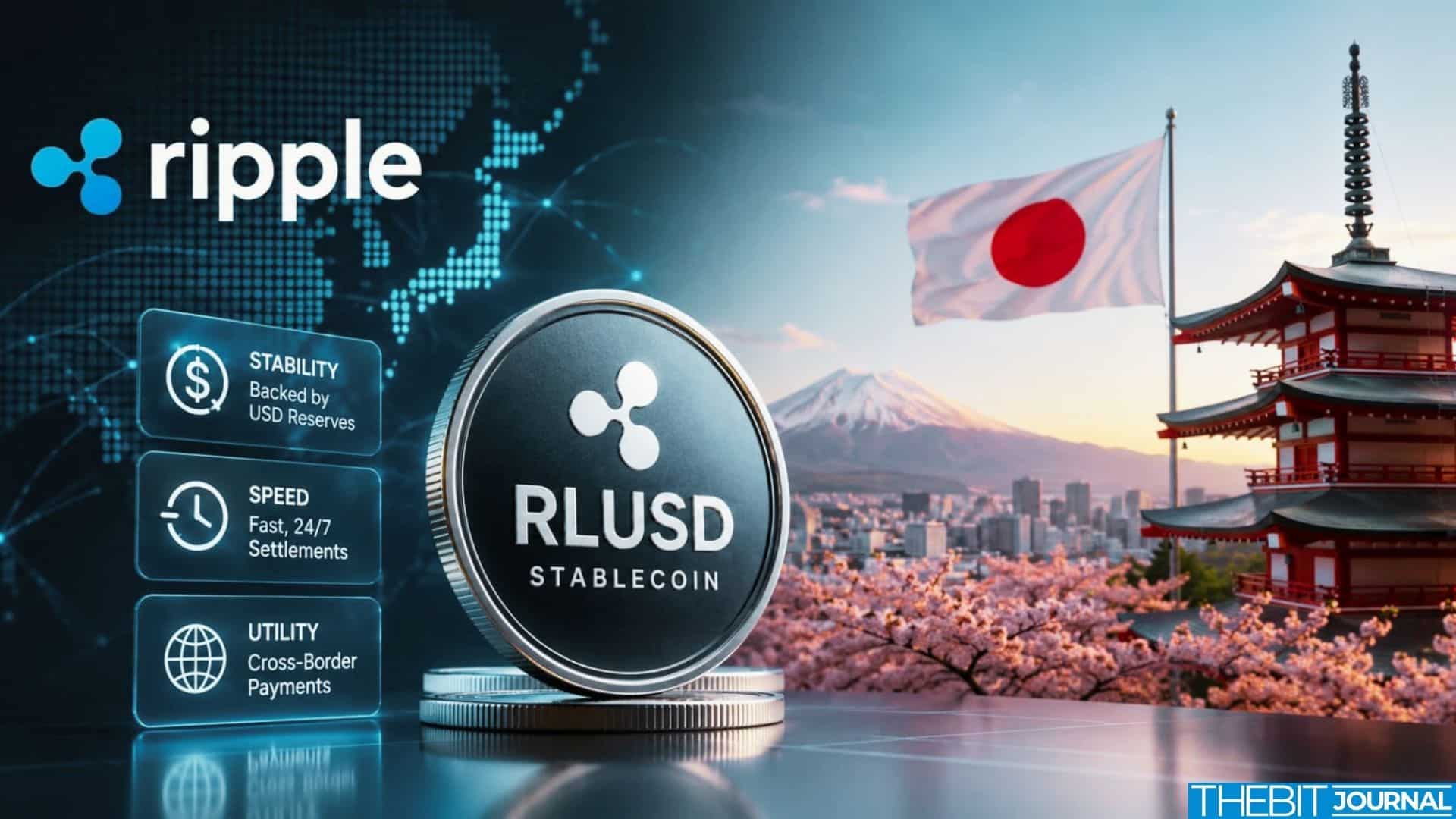 Ripple Highlights RLUSD Stablecoin Benefits in Japan