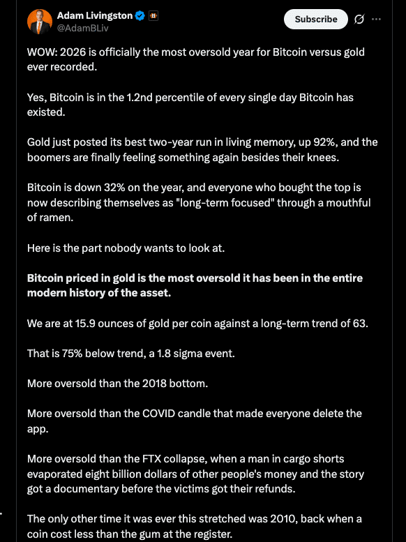 Bitcoin Gold Ratio Hits Rare Low as Gold Outperforms BTC in 2026 8 Bitcoin Gold Ratio Signals Historic Undervaluation