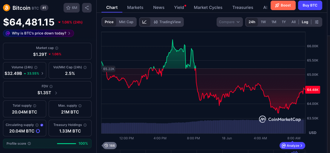 Bitcoin Price Outlook: Can BTC Hit $70K Despite Hashrate Signaling Hidden Stress? 9 Bitcoin Price Outlook
