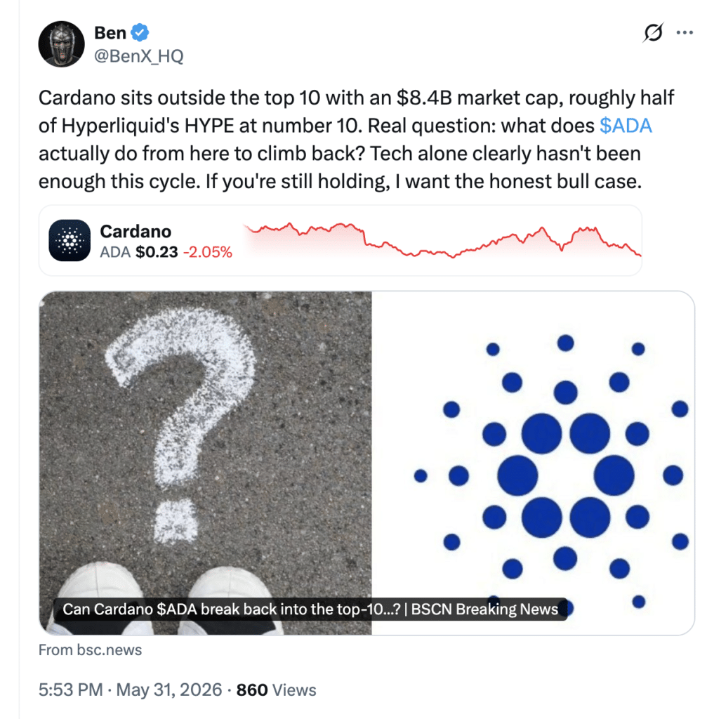 Cardano news graphic showing ADA ecosystem growth. Source: X