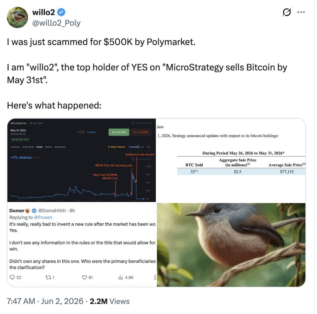 Polymarket Bet Controversy trader claims $527K loss after disputed market resolution.