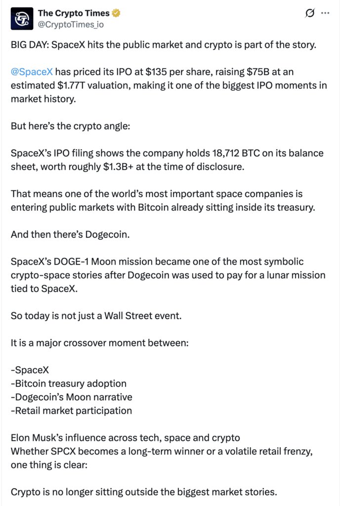 SpaceX IPO Valuation Drives Heavy Trading in SPCX Perpetual Futures 8 SpaceX IPO valuation shows growing crypto speculation ahead of Nasdaq debut.
