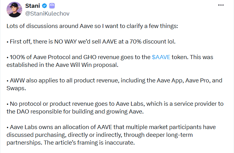 DAO Revenue 