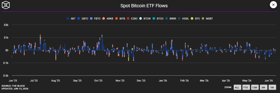 Bitcoin ETF