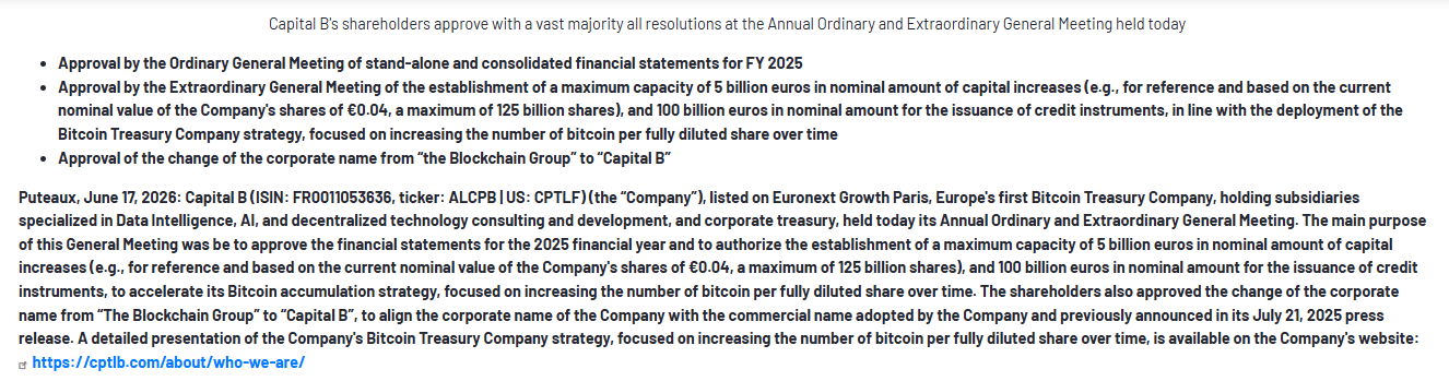 Bitcoin Treasury Strategy