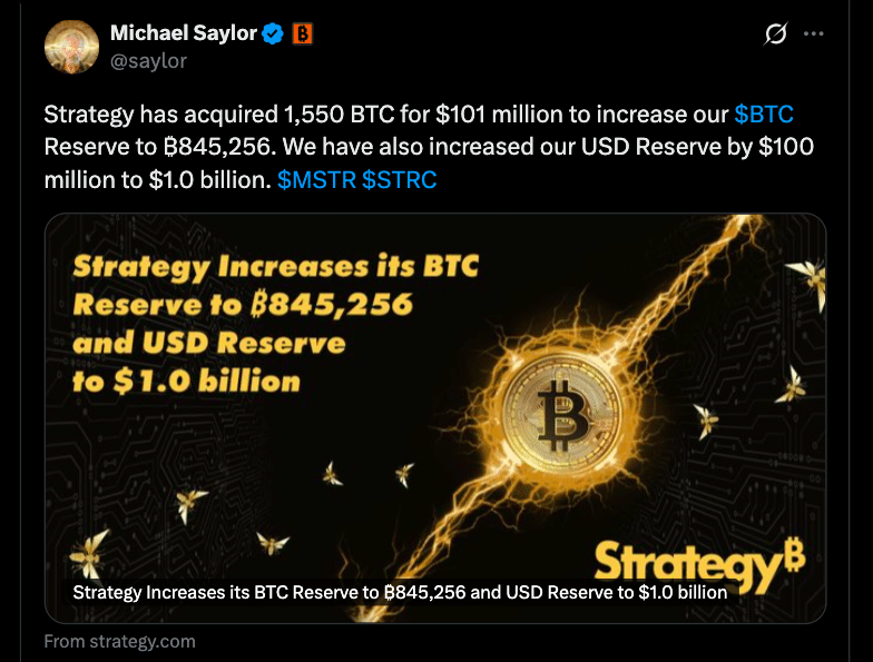 Strategy Bitcoin Holdings