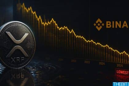 XRP Liquidity on Binance Falls to Lowest Level Since 2020