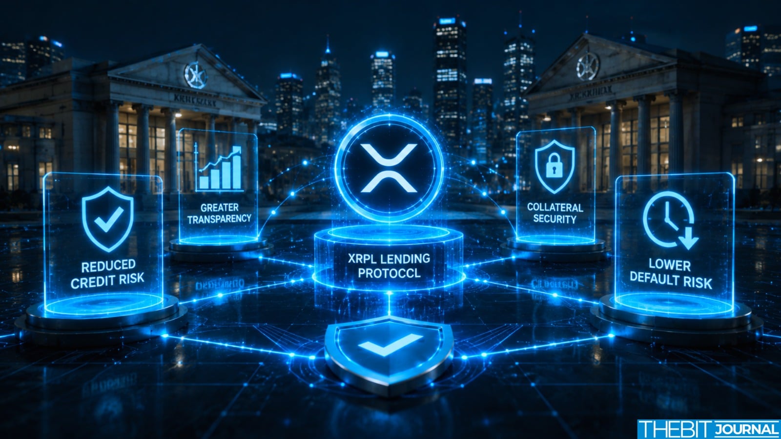 XRPL Lending Protocol Reduces Institutional Lending Risks 