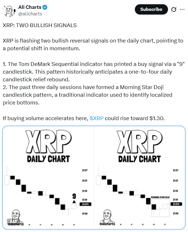 Ripple DFAL License