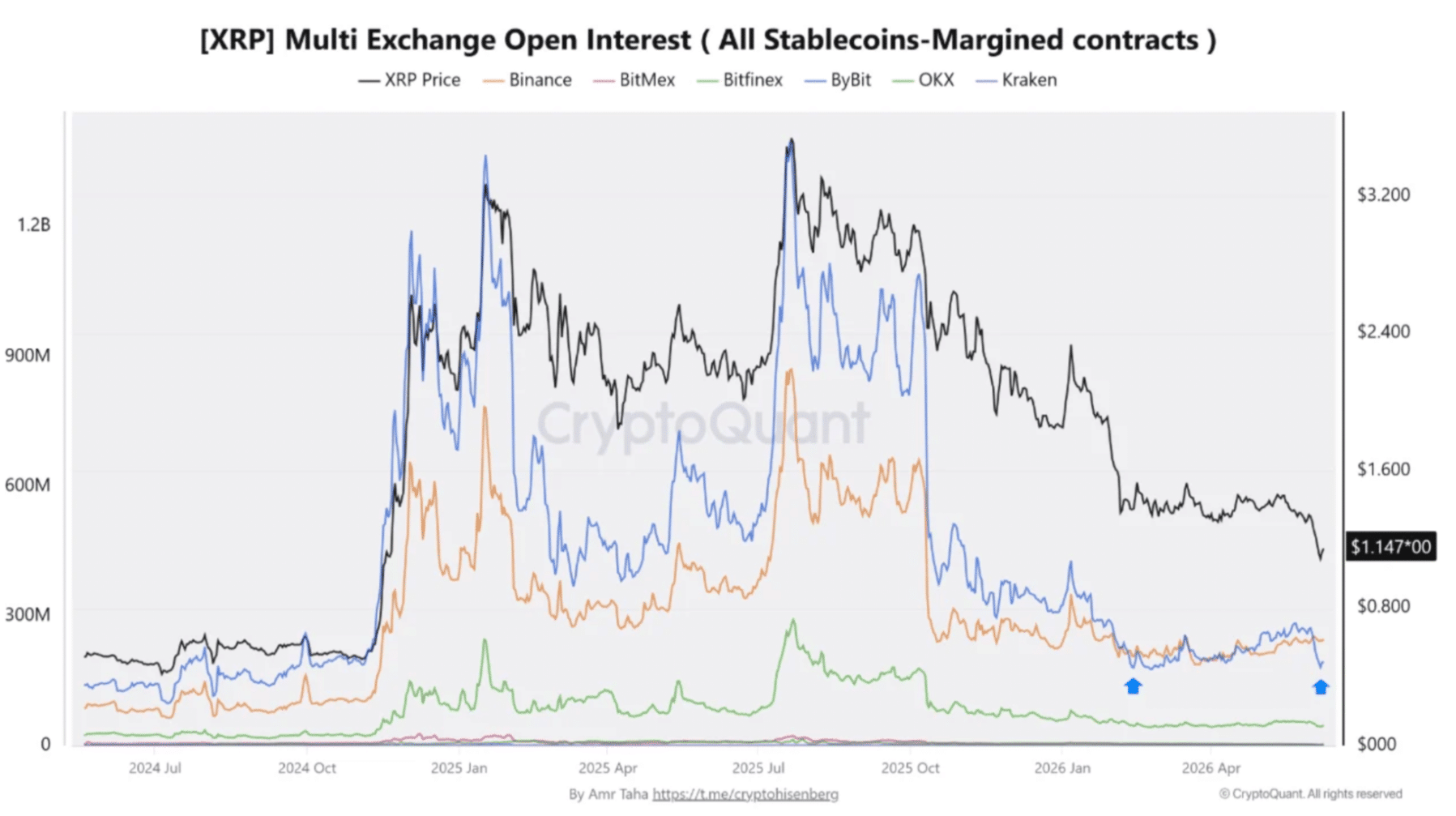 Japan Yen Stablecoins and Crypto ETFs Could Shape XRP’s Next Market Phase 8 Japan Yen Stablecoins and Crypto ETFs Could Shape XRP’s Next Market Phase