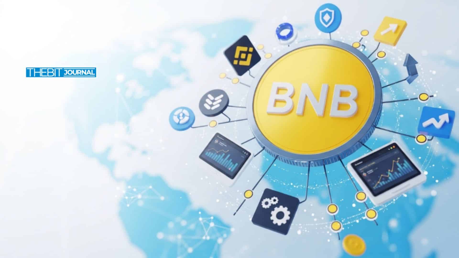 What Is Binance Coin (BNB)? A 2026 Guide to the BNB Token and Ecosystem 9 What Is Binance Coin (BNB)?