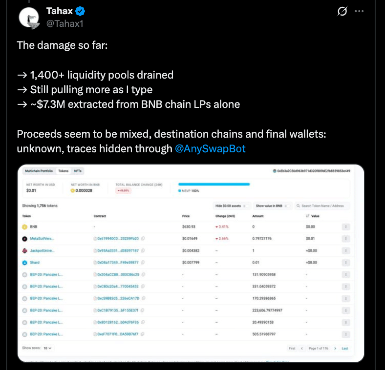 Locked Liquidity Didn’t Stop a $7.3 Million Hack