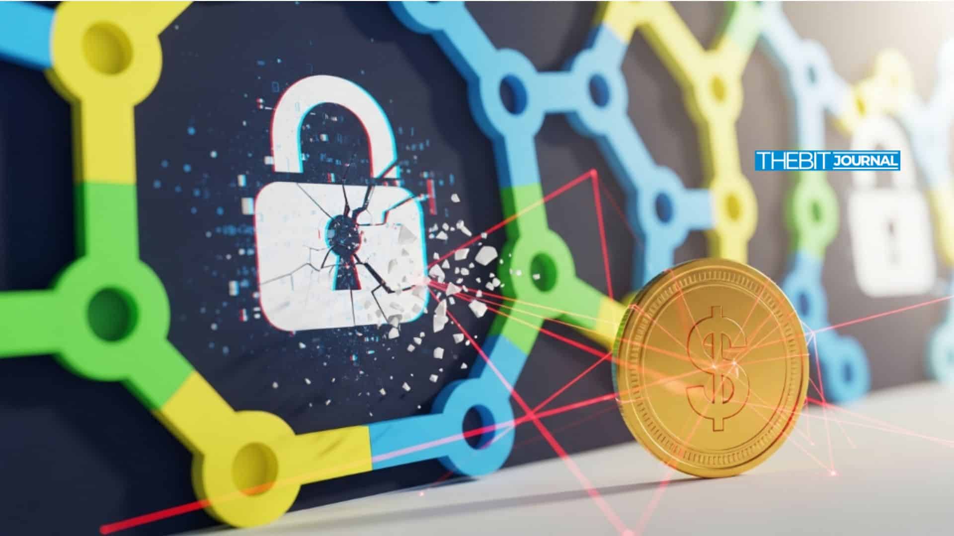 Locked Liquidity Didn’t Stop a $7.3 Million Hack