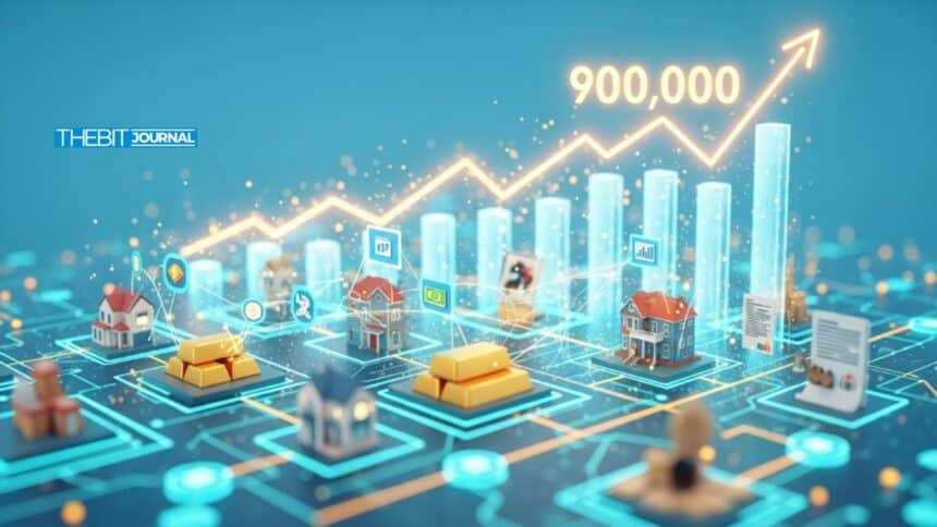 Tokenized RWAs Surpass 900,000 Holders, but Private Credit Risks Are Starting to Surface