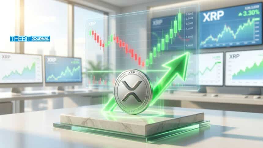 XRP Support Level Holds Firm as Buyers Reverse Sharp Weekend Sell-Off