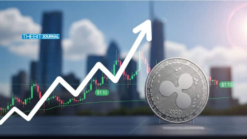 XRP Price Prediction: Is the $1.10 Support Zone Strong Enough to Stop a Deeper Slide?