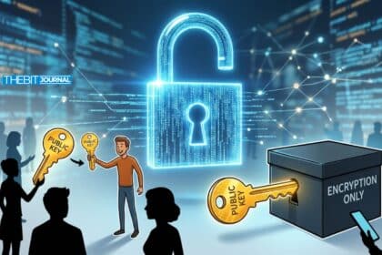 Public Key Cryptography Explained: How It Secures Crypto and the Internet