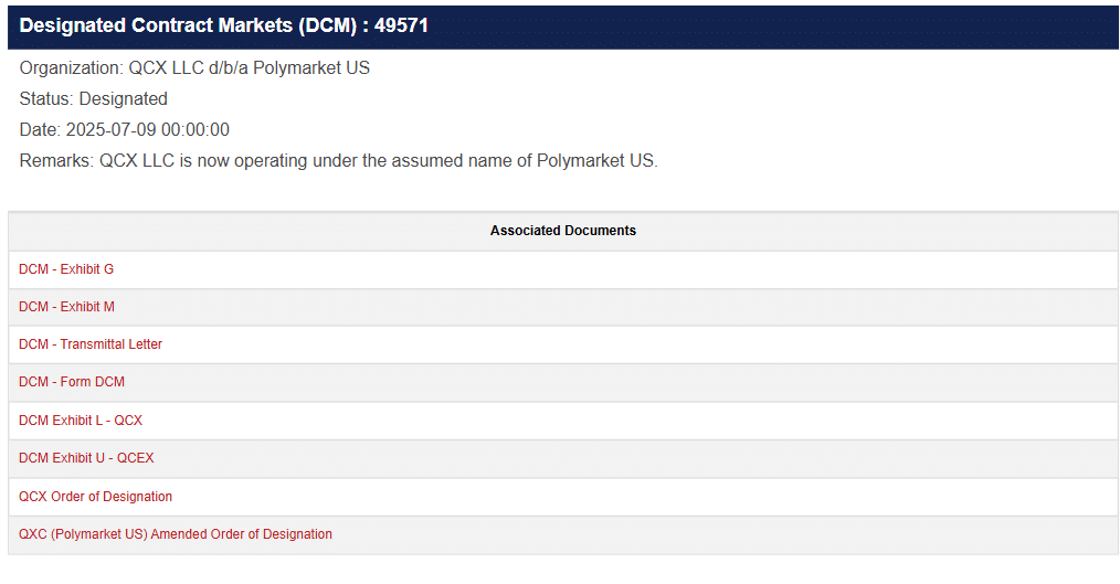 Polymarket Margin Trading