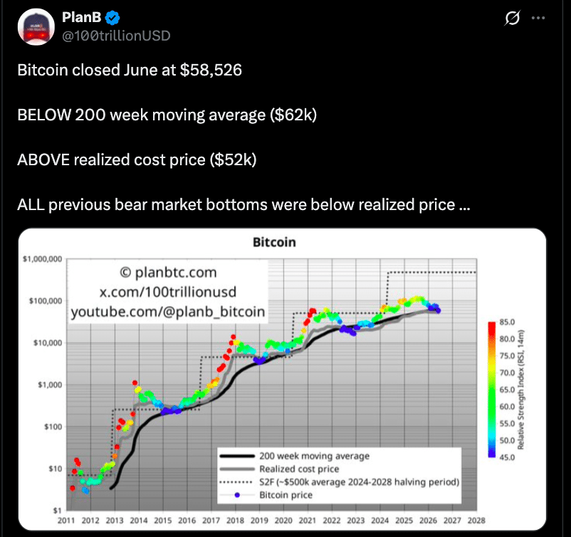 Bitcoin Rebounds Above $60K, but Bitcoin ETF Outflows Keep Traders on Edge