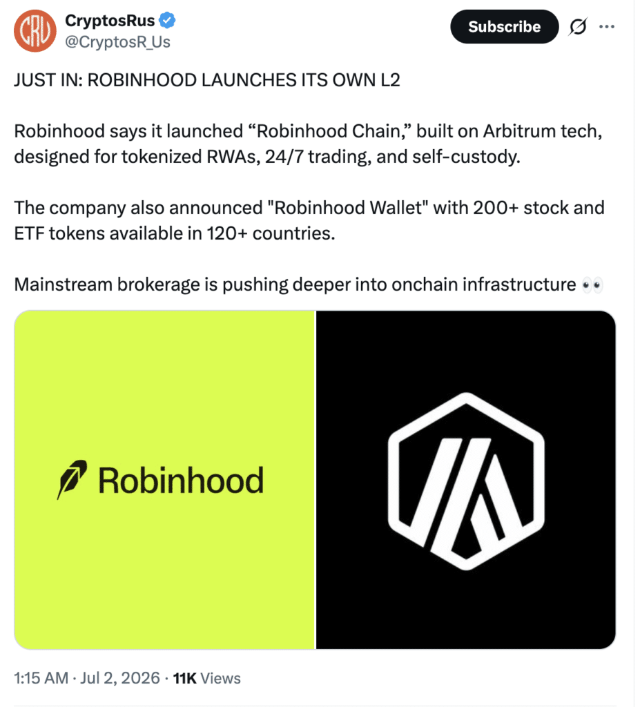 Robinhood Layer 2 Mainnet launches Robinhood Chain. Source X