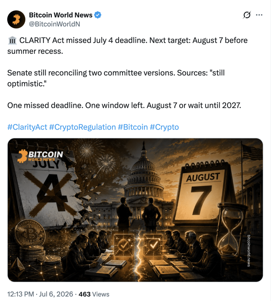 CLARITY Act Deadline Moves to Aug. 7 After July 4 Target Falls Short 8 Senate works to finalize CLARITY Act before August recess.