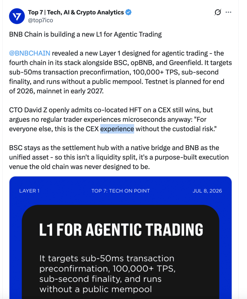 BNB Chain Roadmap Targets 1 Million TPS With AI Agents and Native Privacy 9 BNB Chain unveils AI-powered roadmap targeting 1M TPS.