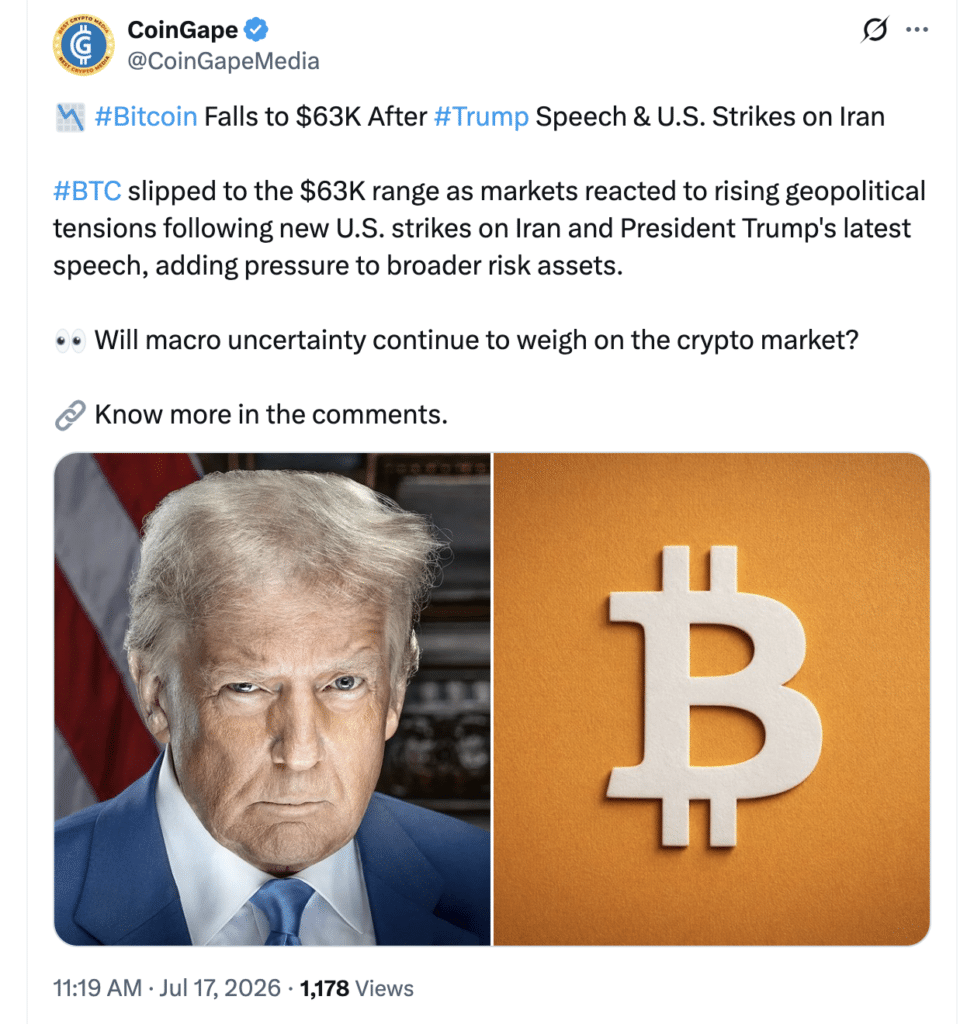 Bitcoin price drops below $63K as Iran tensions shake markets.