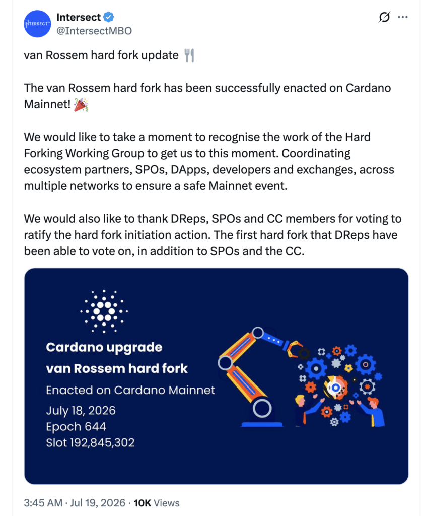 Cardano Hard Fork Launches Protocol Version 11 in Historic 2026 Upgrade 8 Cardano Hard Fork marks Van Rossem governance milestone.