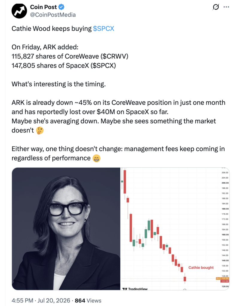 Cathie Wood SpaceX Investment Rises After ARK Adds $20.5M Stake 11 Cathie Wood SpaceX stock purchase.