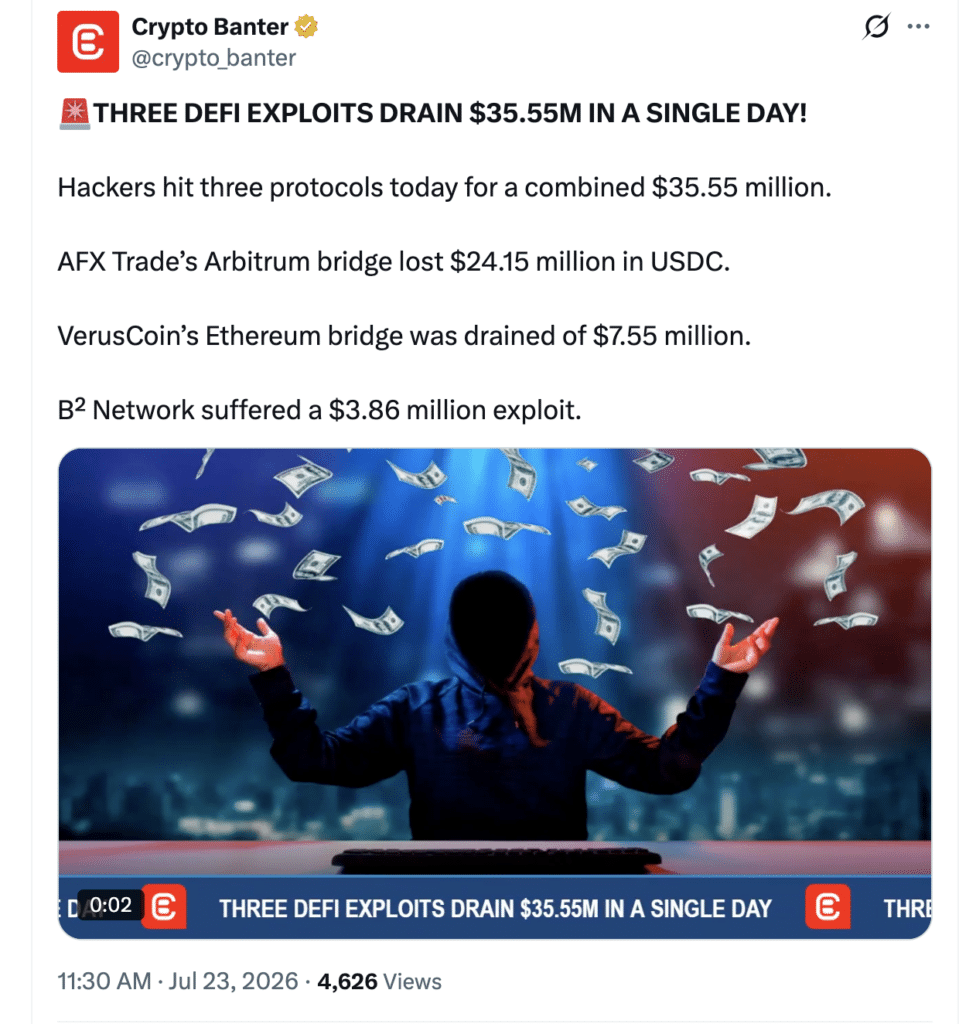 AFX Trade Exploit Drains $24M as Validator Signing Keys Are Compromised 1 AFX Trade loses $24M after Arbitrum bridge key hack.