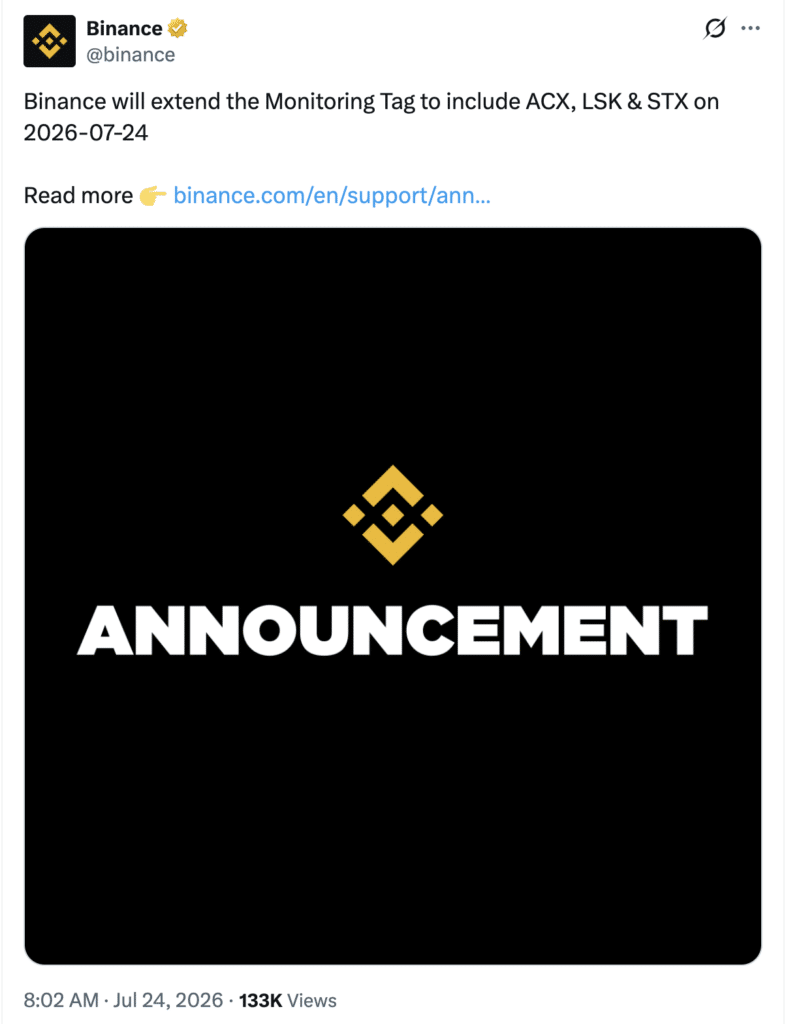 Binance Delisting Risk Hits ACX, LSK and STX With Monitoring Tag Review 8 Binance delisting risk update for ACX, LSK, and STX.