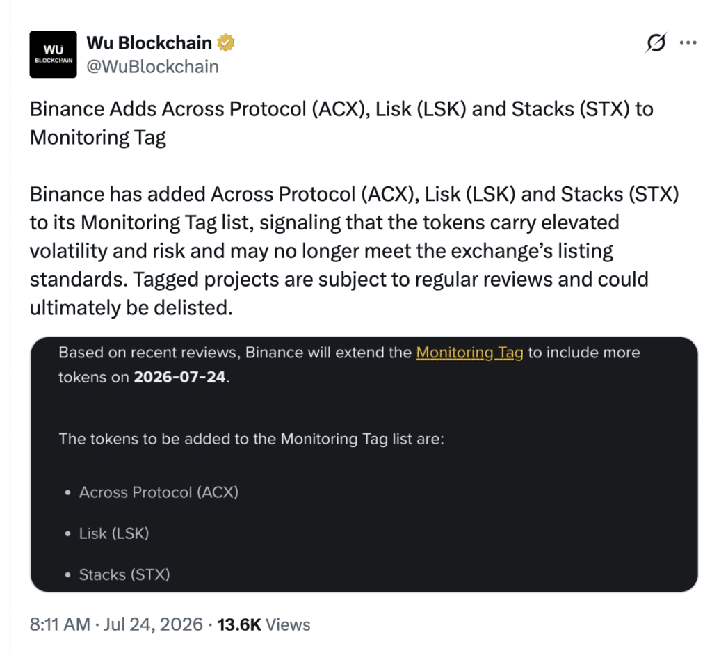 Binance Delisting Risk Hits ACX, LSK and STX With Monitoring Tag Review 11 Binance delisting risk affects ACX, LSK, and STX.