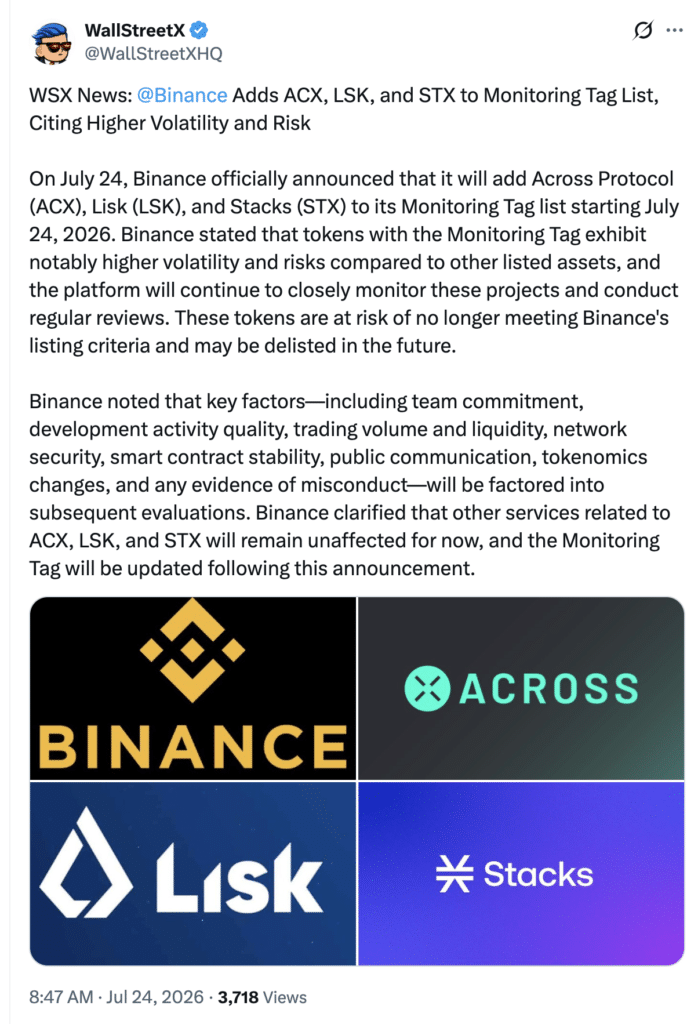 Binance Delisting Risk Hits ACX, LSK and STX With Monitoring Tag Review 9 Binance delisting risk Monitoring Tag for 3 altcoins.