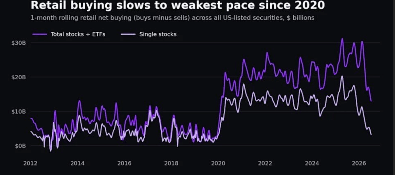 Tokenized Assets Overtake Meme Coins