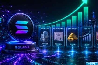 Solana Network erreicht Rekordaktivität – SOL nimmt Ausbruch ins Visier