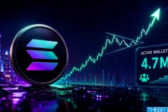 Solana Breakout Nears as Active Wallets Reach 4.7M