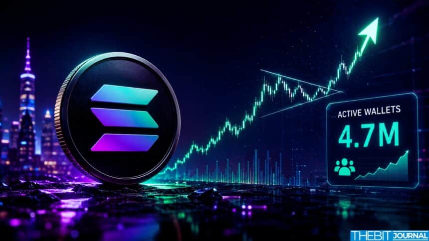 Solana Breakout Outlook Strengthens as Active Wallets Reach 4.7M 7 Solana Breakout Nears as Active Wallets Reach 4.7M
