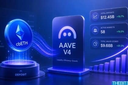 Aave V4 überschreitet 250 Millionen US-Dollar an Einlagen – Akzeptanz nimmt weiter zu