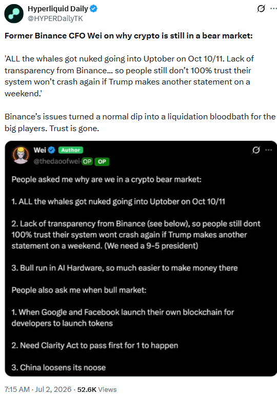 Crypto Market Trust Crisis Deepens as Binance Risk Systems Face New Questions 8 Crypto Market Trust Crisis
