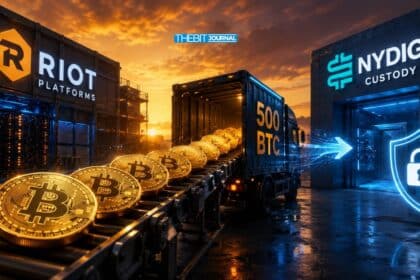 Why Riot Platforms Transfers 500 BTC to NYDIG as Treasury Strategy Draws Attention